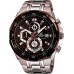 Часы наручные Casio Часы наручные Casio